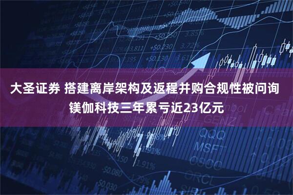 大圣证券 搭建离岸架构及返程并购合规性被问询 镁伽科技三年累亏近23亿元